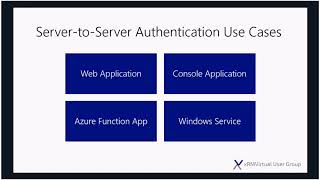 Building Dynamics 365 NET Applications with Adoxio Connect Framework [upl. by Errehs]