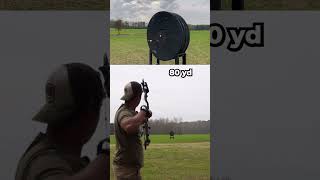 Shooting a Compound Bow with No Sights [upl. by Weigle]