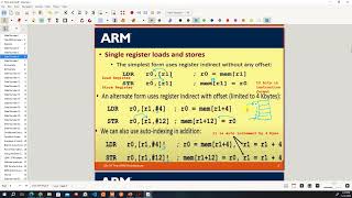 Embedded Systems Lect 4 [upl. by Reltuc]