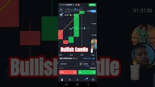 Bullish Candle 🕯️ stockmarket binaryindicator trading forex binarytradingtricks crypto stocks [upl. by Shepley110]