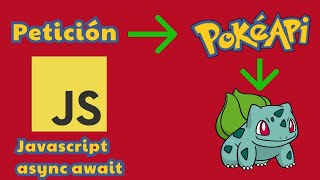 Como consumir la Api De Pokémon con JavaScript usando async await [upl. by Hotze]