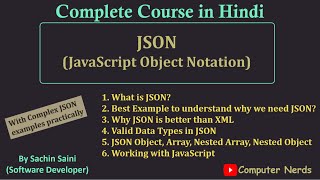 JavaScript Tutorial Full Course  Beginner to Pro 2024 [upl. by Siobhan396]