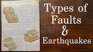 Types of Fault Lines  Geology [upl. by Morie]