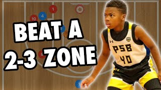 EASY Strategies To Beat a 23 Zone Defense [upl. by Gefen376]