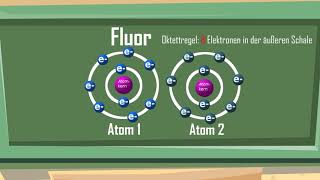 Atombindung und Oktettregel  einfach erklärt [upl. by Cecilia]