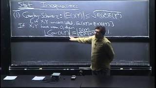 Lecture 28 Inequalities  Statistics 110 [upl. by Iteerp]