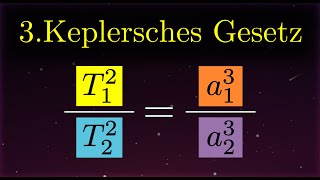 3Keplersches Gesetz  einfache Erklärung und Herleitung Physik [upl. by Wrench]