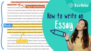 How to Write an Essay 4 Minute Stepbystep Guide  Scribbr 🎓 [upl. by Coppinger430]