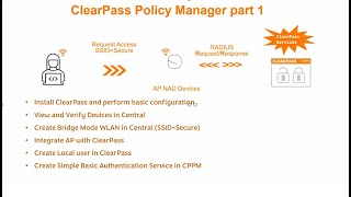 Aruba ClearPass Training Part 1 Download Installation and configurartion [upl. by Pelson]