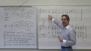 Dr B Music Theory Lesson 15 Harmonic Progression [upl. by Haimerej]