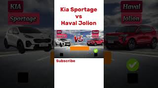 All New Kia Sportage Vs Haval Jolion 2024  Which one is better  carcomparison [upl. by Orest]