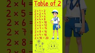 Learn Table 2  Multiplication Table 2 shorts [upl. by Ortensia535]