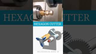 Hexagon Cutter machine mechanism cutter [upl. by Mcconaghy]