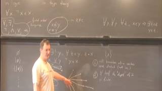 Computer Science and Homotopy Theory  Vladimir Voevodsky [upl. by Geminius]