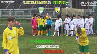 6° Giornata Campionato Regionale Virtus Castelfranco vs Etrusca Fabio di Mauro 19022017 [upl. by Craven]