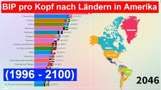 Bruttoinlandsprodukt BIP pro Kopf nach Ländern in Amerika 1996  2100 [upl. by Ynavoj]