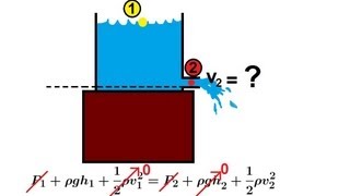 Physics 34 Fluid Dynamics 4 of 7 Bernoullis Equation [upl. by Nabalas]