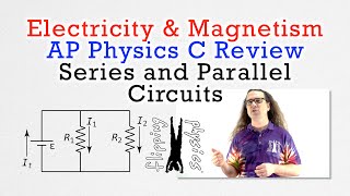 Series and Parallel Circuits  Review for AP Physics C Electricity and Magnetism [upl. by Ravilob]