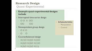 Developing a Quantitative Research Plan Choosing a Research Design [upl. by Ennovyhs6]