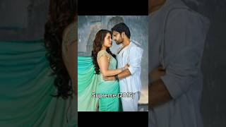 Raashii Khanna top 10 movie [upl. by Acysej]