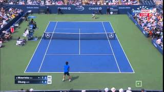 Stanislas Wawrinka vs Chung Hyeon US OPEN 2015 [upl. by Stimson]