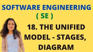 18 Unified Process Model in Software Engineering with Diagram SE [upl. by Hyland]