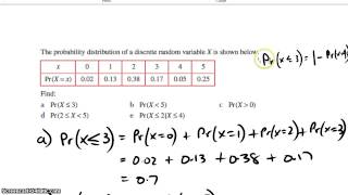 Discrete random variables probability tables part 1 Ex 82 [upl. by Urissa]