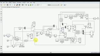 What is Auto Recloser of Breaker SF6 with MATLAB Simulink [upl. by Kutzenco183]