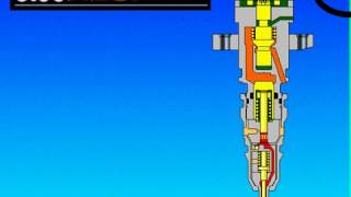 Animacion funcionamiento Inyector [upl. by Nottnerb]