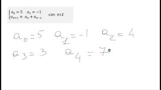 SUCCESSIONI NUMERICHE ESERCIZI [upl. by Malamud]