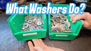 What washers do within a bolt and nut joint [upl. by Paddy]