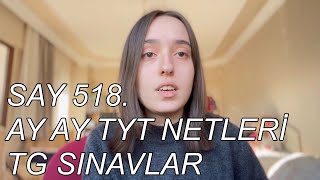 HANGİ AYDA KAÇ NET YAPIYORDUM TÜRKİYE GENELİ DENEMELER MSÜ SONUCUM YKS 518Sİ [upl. by Normy833]