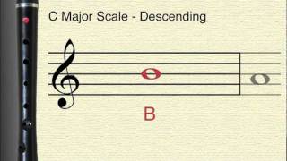 Recorder Lessons C Major Scale Animated Notes and Backing Track YouTube [upl. by Kcirredal262]