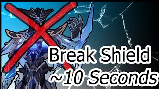 How to break Abyss Herald Shield under 10 seconds [upl. by Aniram254]