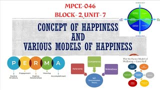 Concept of Happiness and Various Models of Happiness mpce046 appliedpositivepsychology [upl. by Winthorpe707]