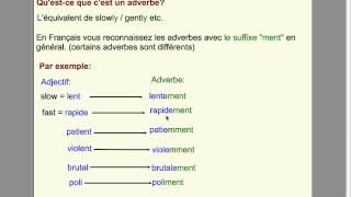 Les comparatifs avec des adverbes partie 5mp4 [upl. by Bandler]