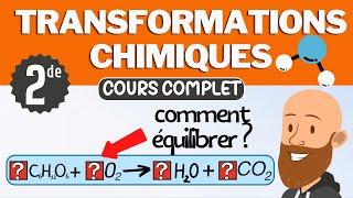 Les transformations chimiques  cours de seconde de physique chimie [upl. by Nalra455]