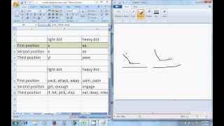 Pitman ShortHand Lesson  Vowel omission  LearN WiTH BeN [upl. by Luaped361]