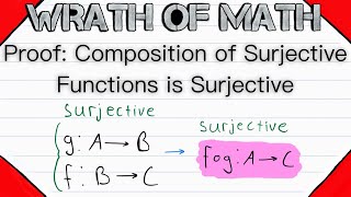 Proof Composition of Surjective Functions is Surjective  Functions and Relations [upl. by Egroj163]