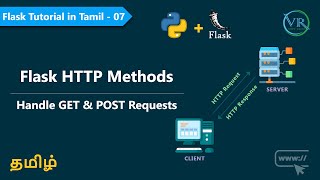 Flask HTTP Methods  GET amp POST Requests in Tamil  07 [upl. by Ahsienar43]