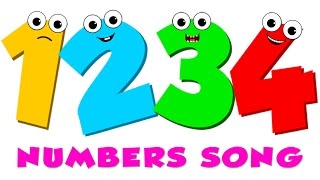 Numbers Song 123 Song [upl. by Aydiv943]