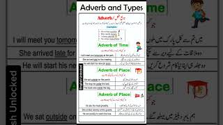 Adverbs and its types english grammar adverb adverbs englishgrammar learnenglish shortsfeeds [upl. by Jammie]