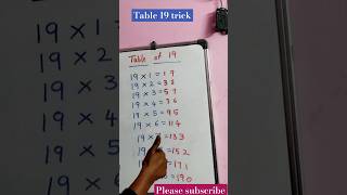 Table 19 Tricktrickstables19tablemsthsthisisradhika shortsfeed viralvideo trending ytshorts [upl. by Imot507]