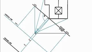 Two Point Perspective Projection [upl. by Harriman12]