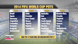 FIFA unveils World Cup pots before draw [upl. by Botti]