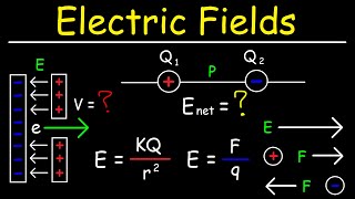 Electric Field Due To Point Charges  Physics Problems [upl. by Hsiekal]