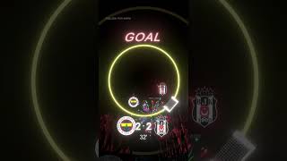 Can you predict the Final ScoreSUB FOR MORE🔥bouncyball marblerace galatasaray beşiktaş [upl. by Aihsram]