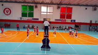 U14 Visette Vs Fontana Olginate [upl. by Gnagflow]