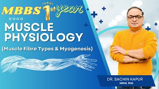 MBBS First Year  Muscle Physiology  Muscle Fibre Types amp Myogenesis  Dr Sachin Kapur  AIIMS [upl. by Lyndon518]