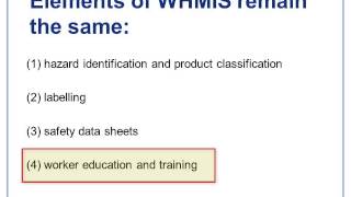 WHMIS 2015  WHMIS Update [upl. by Ribaudo]